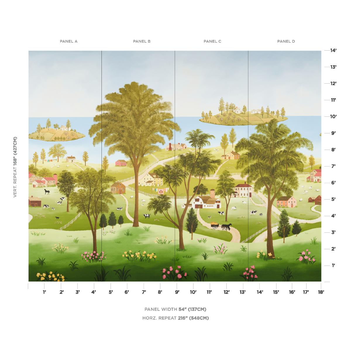 Schumacher Eaton'S Landscape Panel Set Document Wallpaper