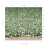 Schumacher Les Oiseaux Panel Set Jade Wallpaper