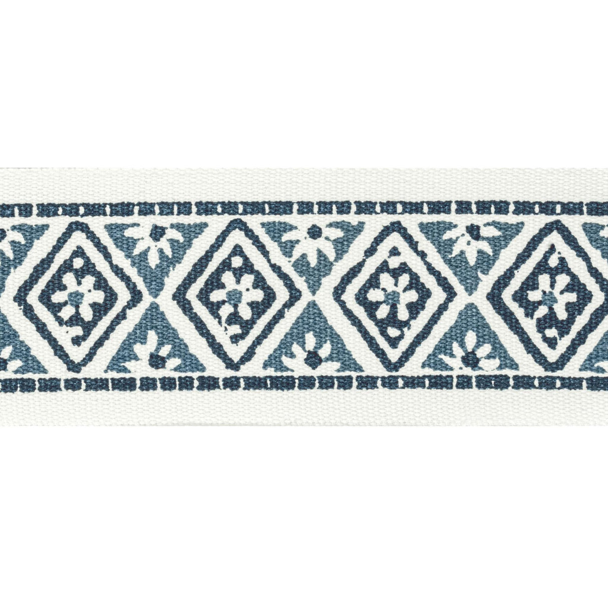 Stout SHENANDOAH DENIM Trim