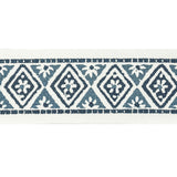 Stout SHENANDOAH DENIM Trim