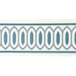 Stout KRAGON DENIM Trim