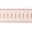 Stout KRAGON TEAROSE Trim