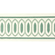 Stout KRAGON TEAL Trim