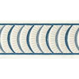 Stout AURA DENIM Trim