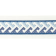 Stout BURGESS DENIM Trim