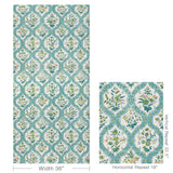 Brunschwig & Fils VENTOUX AQUA/LEAF Wallpaper
