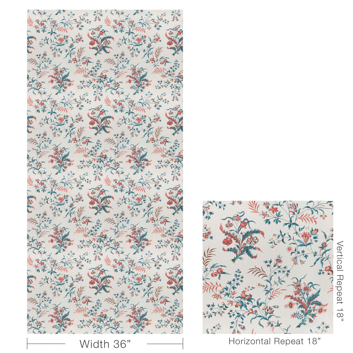 Brunschwig & Fils CHANCAY TEAL/ROSE Wallpaper