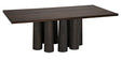 NOIR Severity Table