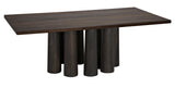 NOIR Severity Table