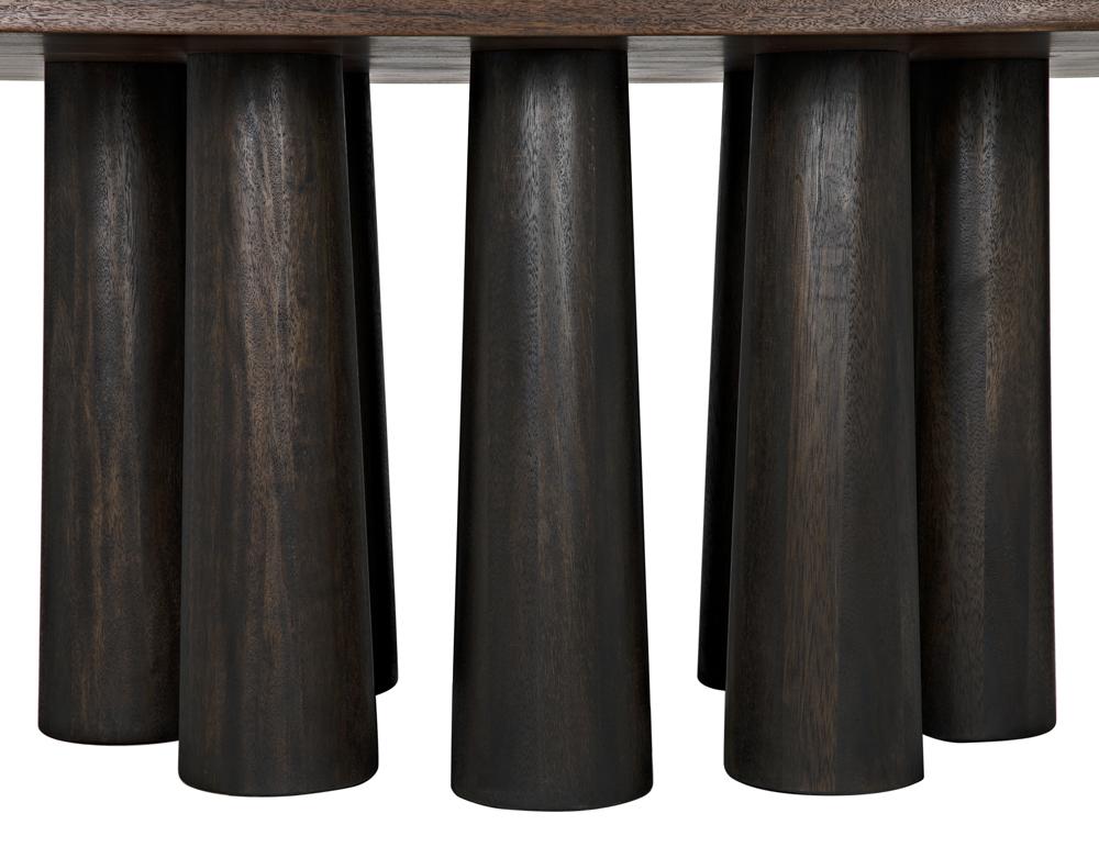 NOIR Severity Table