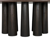 NOIR Severity Table
