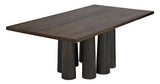 NOIR Severity Table