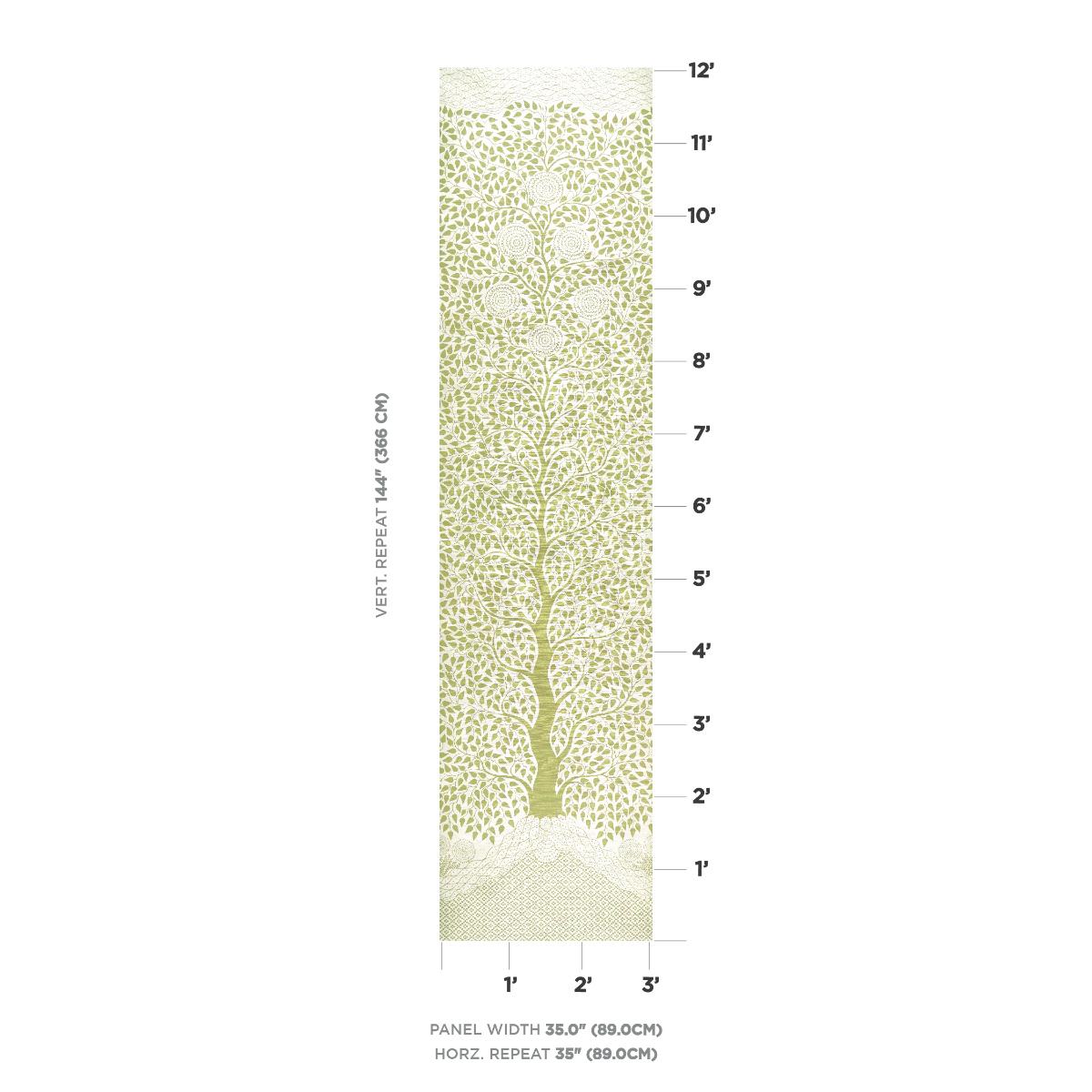 Schumacher Kayon Sisal Panel Soft Green Wallpaper