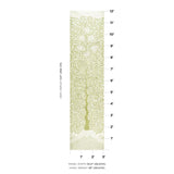 Schumacher Kayon Sisal Panel Soft Green Wallpaper