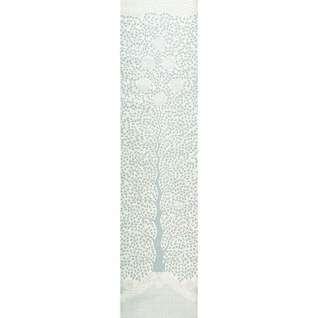 Schumacher Kayon Sisal Panel Soft Blue Wallpaper