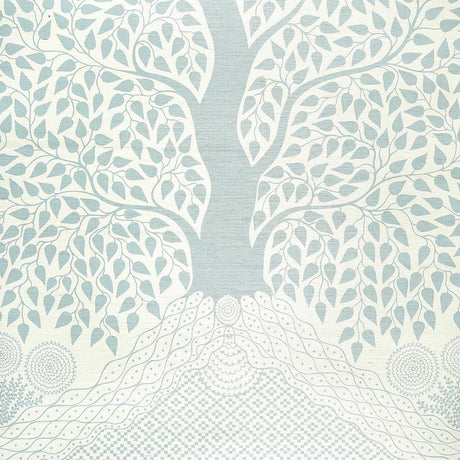 Schumacher Kayon Sisal Panel Soft Blue Wallpaper