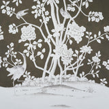 Schumacher Chinois Palais Panel Chocolate Wallpaper