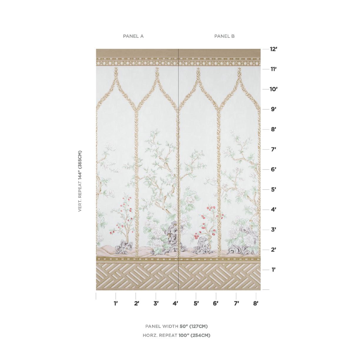 Schumacher Victoria Panel Set Stone Wallpaper