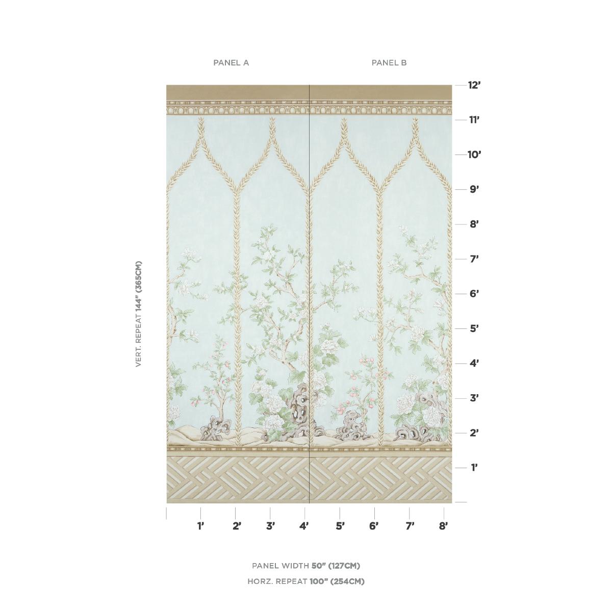 Schumacher Victoria Panel Set Mineral Wallpaper