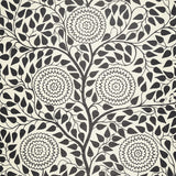 Schumacher Kayon Sisal Panel Black Wallpaper