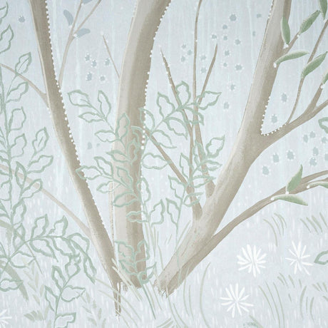 Schumacher Brindille Golden Accented Panel Set Mineral Wallpaper