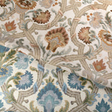Lee Jofa NEW SEVILLA LINEN CLAY Fabric