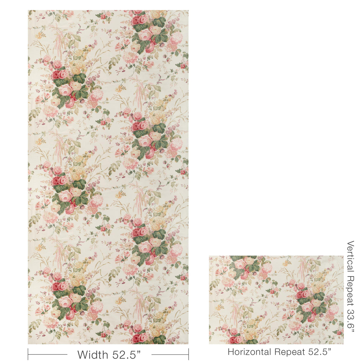 Lee Jofa FLORAL BOUQUET PINK/IVY Fabric