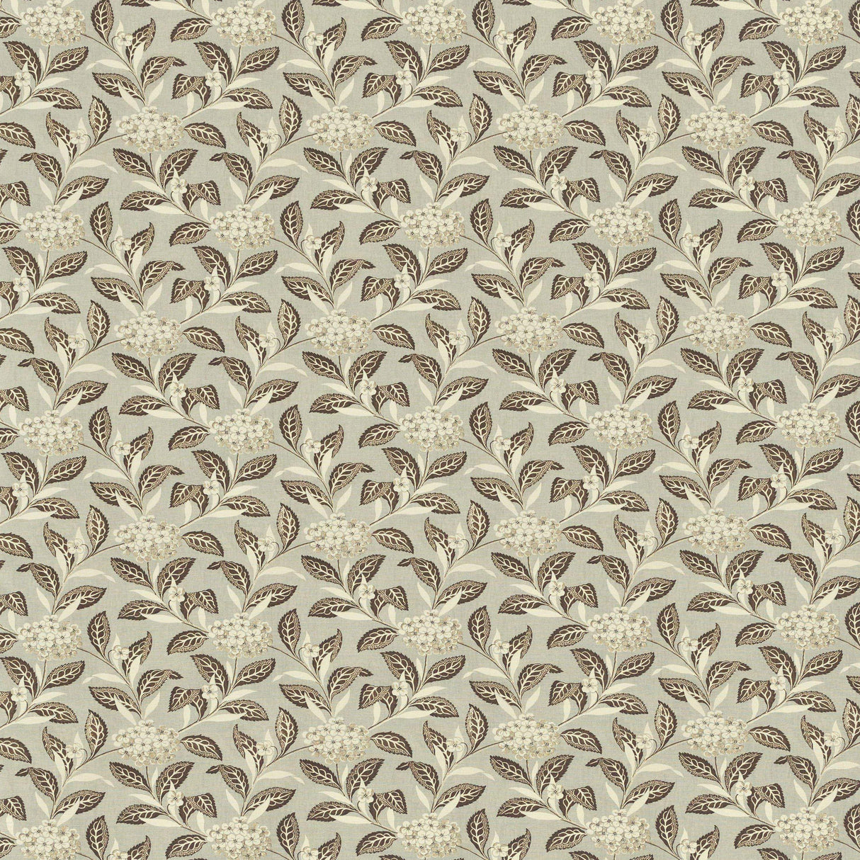 Lee Jofa ORTENSIA BROWN ON CELADON Fabric