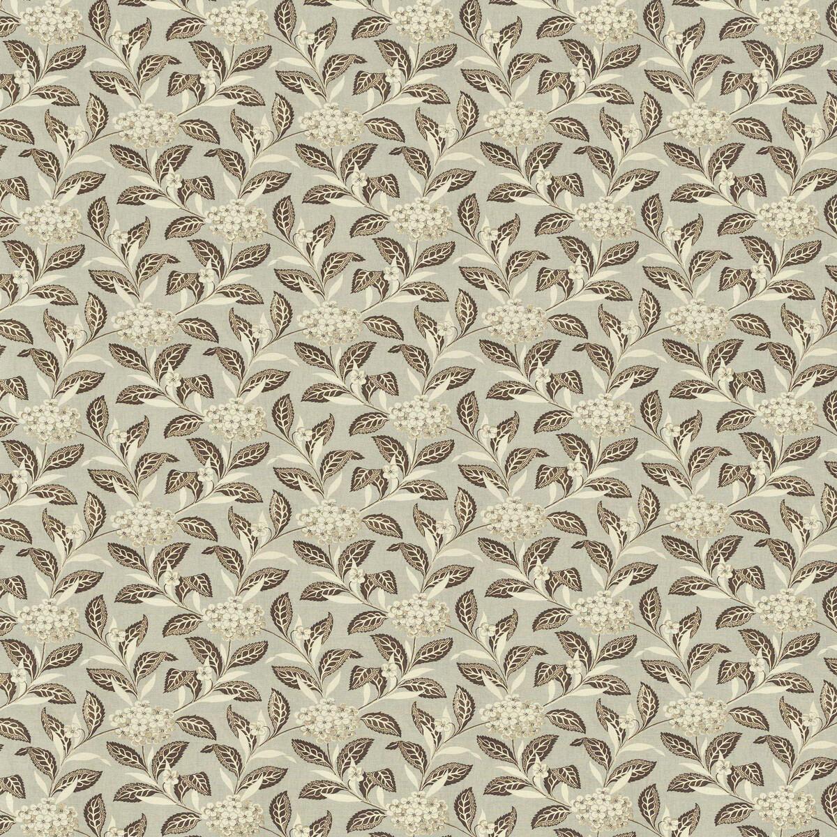 Lee Jofa ORTENSIA BROWN ON CELADON Fabric