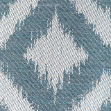 Kravet EASTHAM BREEZE SKY Upholstery Fabric