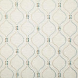 Pindler ARNETT MIST Fabric