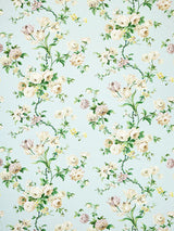 Scalamandre Botanical Garden Celadon Fabric