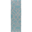 Surya Paddington PDG-2012 2'6" x 8' Rug