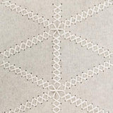 Surya Patch PTC-4001 2' x 3' Rug
