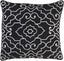 Surya Adagio AO-001 20"H x 20"W Pillow Kit