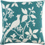 Surya Kingdom KGDM-7051 18"H x 18"W Pillow Kit