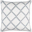 Surya Parsons PR-003 20"H x 20"W Pillow Kit