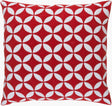 Surya Perimeter PER-001 20"H x 20"W Pillow Kit