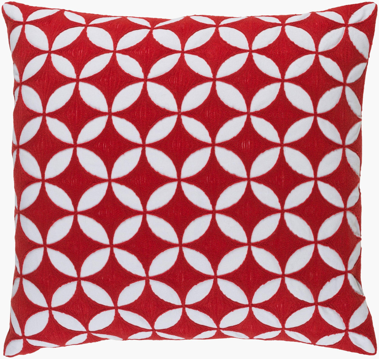 Surya Perimeter PER-001 20"H x 20"W Pillow Kit