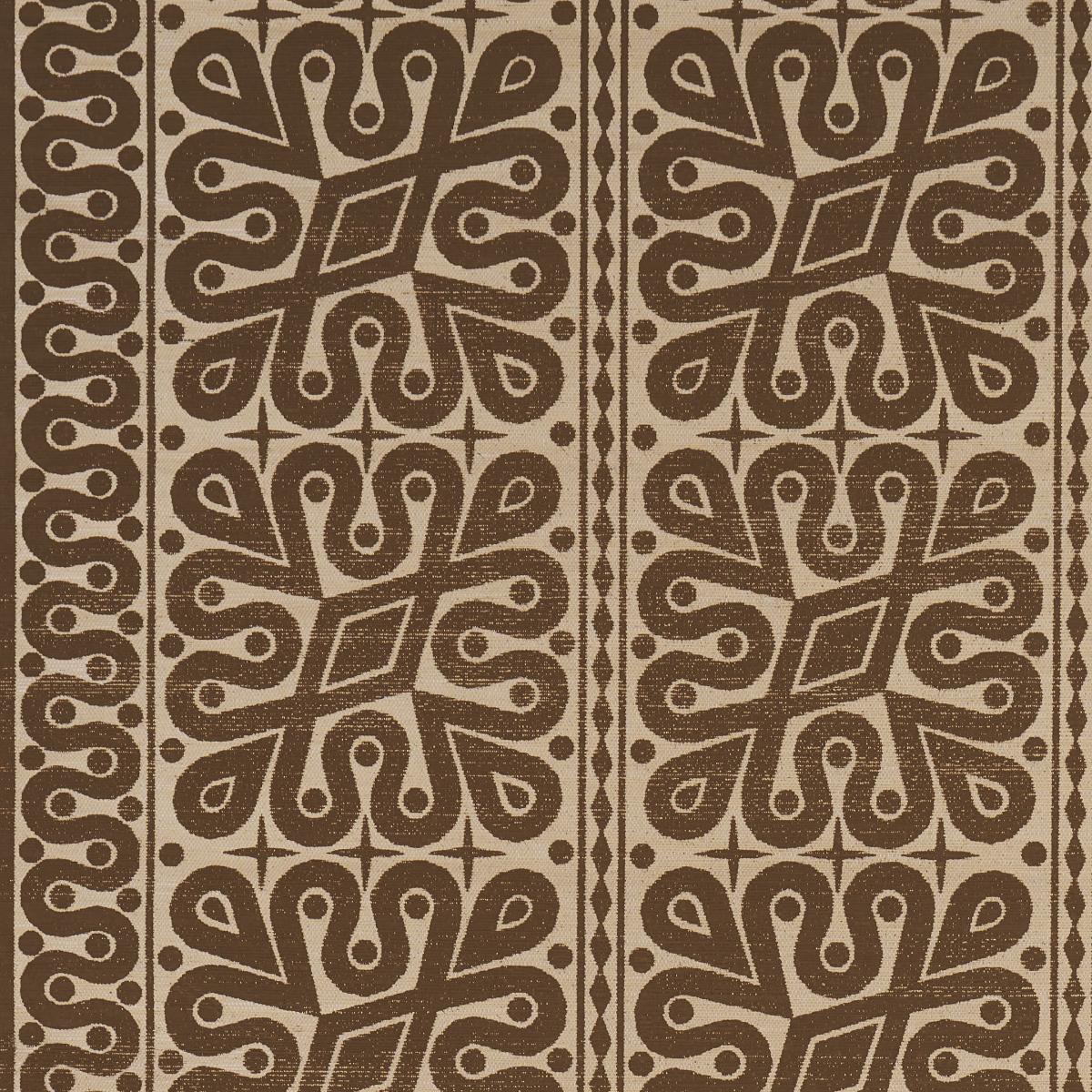 Schumacher Borneo Grasscloth Brown Wallpaper