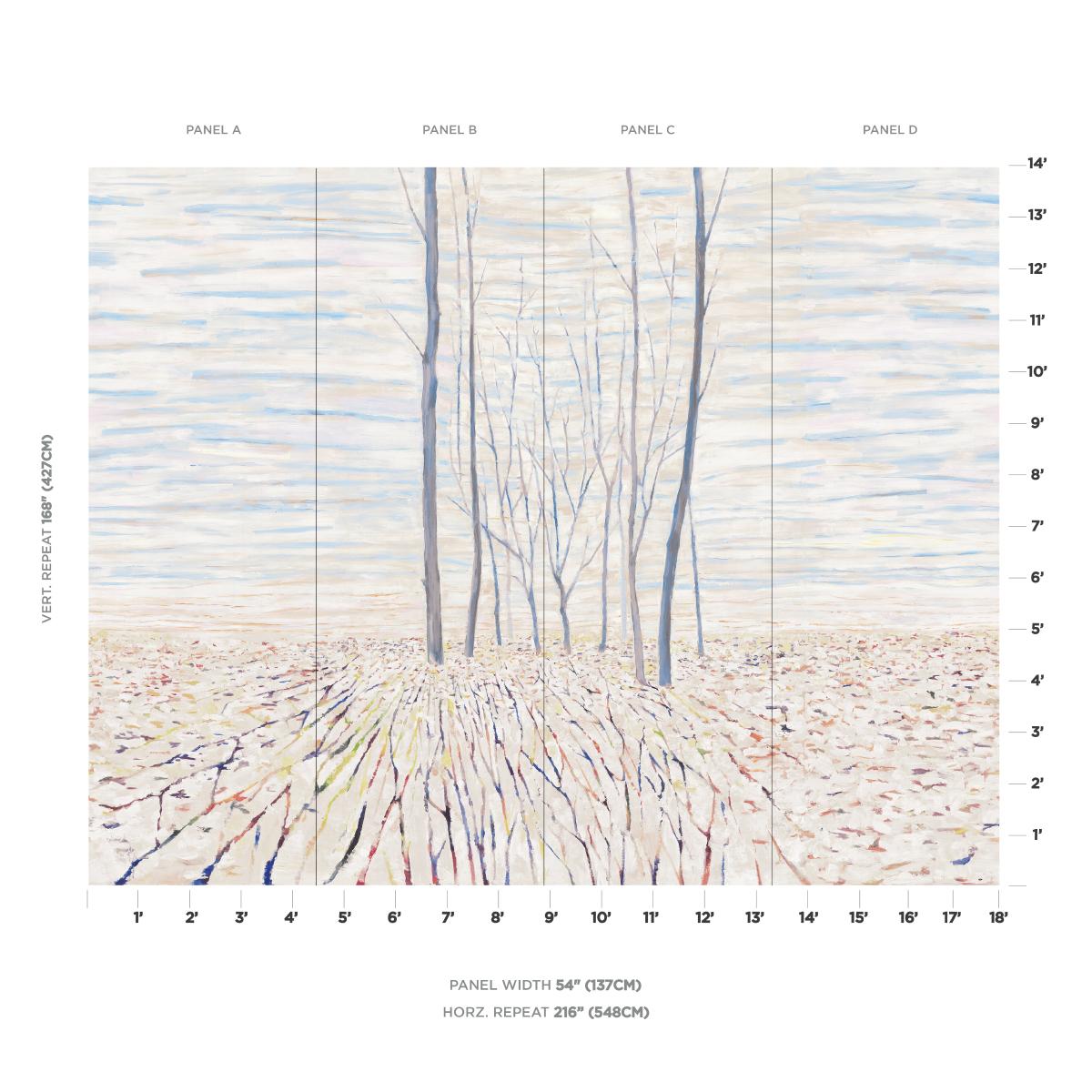 Schumacher Acanthus Forest Panel Set Cool Multi Wallpaper