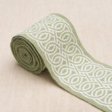 Schumacher Sage Infinito Indoor/Outdoor Trim