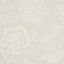 Schumacher Hothouse Flowers Silhouette Cream Wallpaper