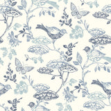 Brewster Home Fashions Malmo Blue Trail Wallpaper