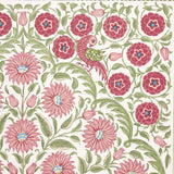 Schumacher Montecito Panel Set Red Wallpaper