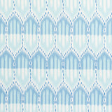 Schumacher Bukhara Ikat Sky And Aqua Fabric