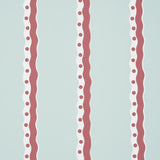 Schumacher Rousseau Stripe Rouge & Sky Wallpaper