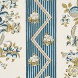 Schumacher Sylvain Floral Stripe Teal Wallpaper