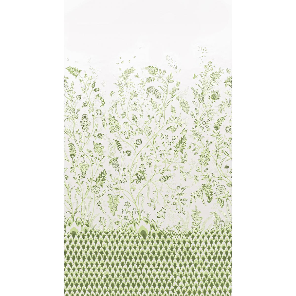 Schumacher Chinoiserie Grande Panel Set Leaf Green Wallpaper