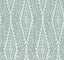 Lemieux et Cie Rousseau Paperweave Sage Green Wallpaper